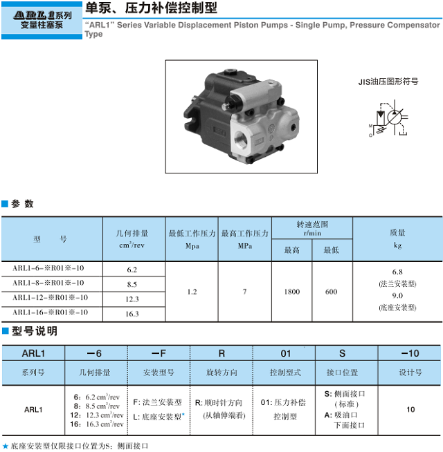 ARL1系列<a href='http://mzcollege.com' target='_blank'><u>油研变量柱塞泵</u></a>