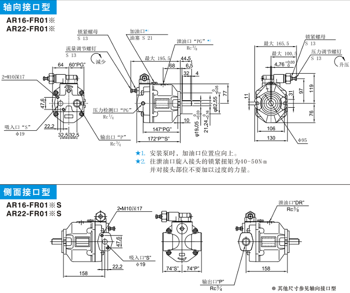 AR16-FR01,AR22-FR01<a href='http://mzcollege.com' target='_blank'><u>油研变量柱塞泵</u></a>安装尺寸