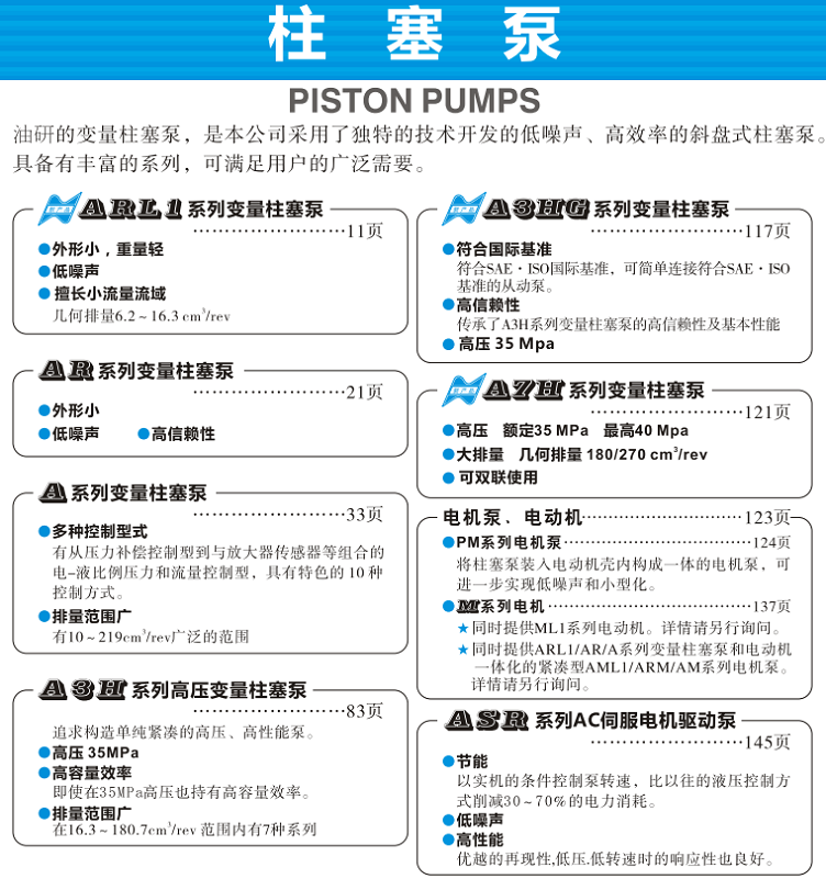 <a href='http://mzcollege.com' target='_blank'><u>油研柱塞泵</u></a>型号大全