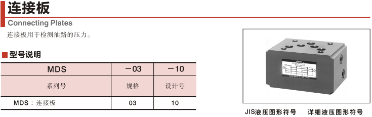 油研YUKEN连接板
