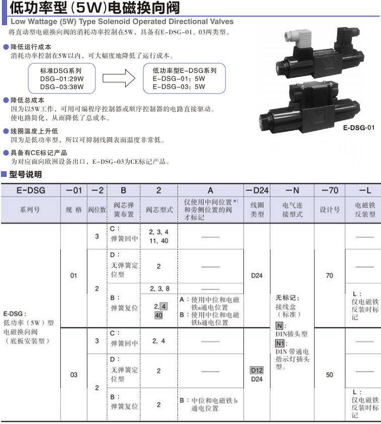 油研低功率型电磁换向阀